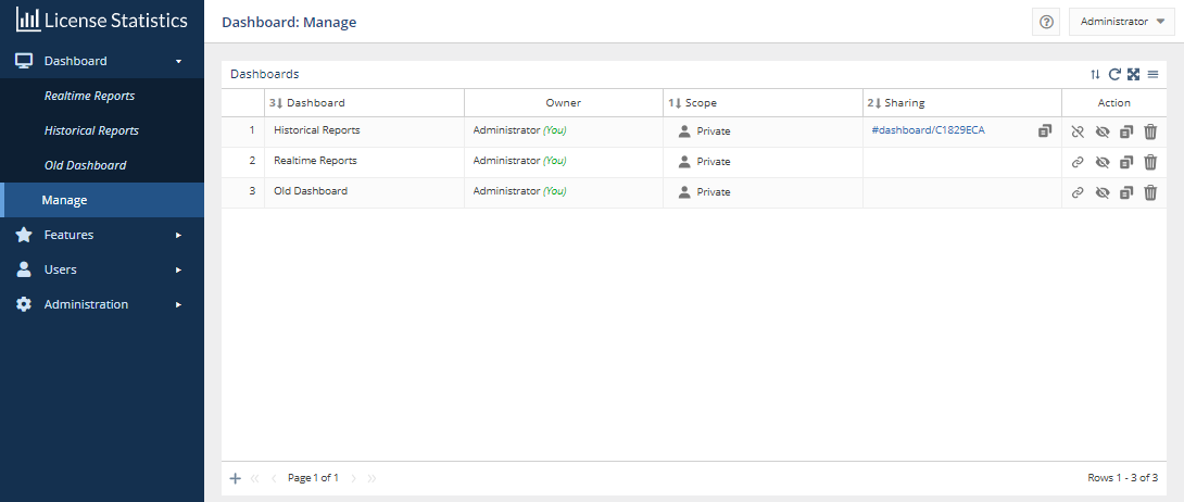 License Statistics > Managing dashboards > image-2025-7-29_23-59-19.png