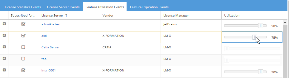 License Statistics > Subscribing to email alerts > image2019-8-26_21-11-34.png